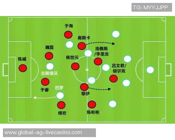 中国足球队最新阵容分析与战术布局探讨 中国足球队最新阵容分析与战术布局探讨